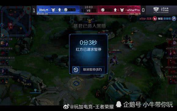 上占据绝对 上占据绝对