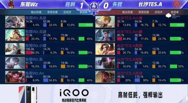 发上的稳定 发上的稳定