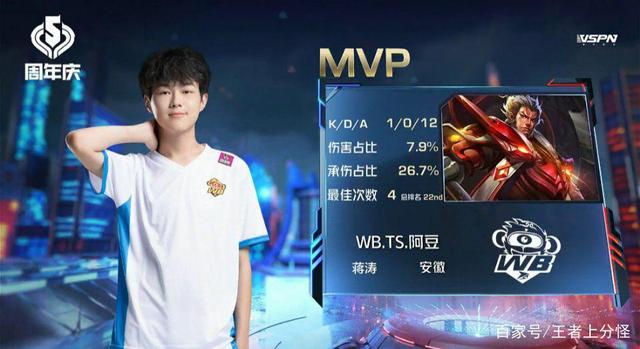 程结束后仍 程结束后仍