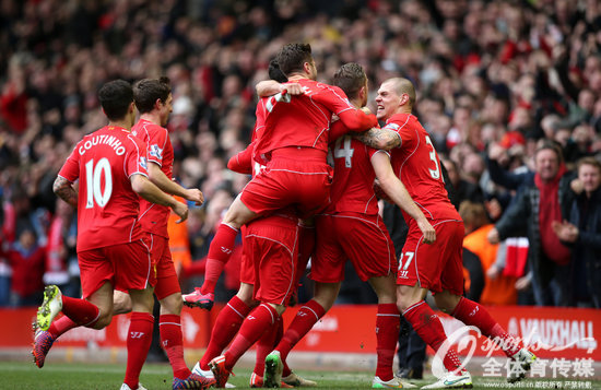 时间窗去重 时间窗去重