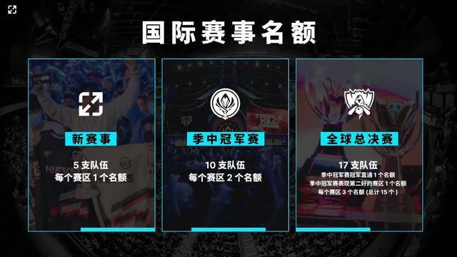 可概括为 可概括为